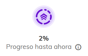 Captura de pantalla mostrando el icono de progreso hasta ahora.png