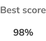 Screenshot showing the 'Best score' icon.png