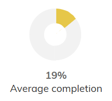Screenshot showing the 'Average completion' icon.png