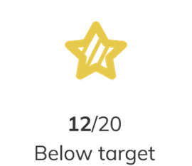 Screenshot showing the 'Activities completed below target score' icon.png