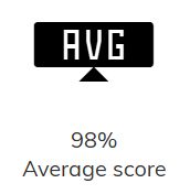 2AverageScore.png