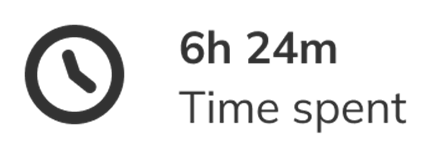 Screenshot showing the 'Total time spent' icon.png