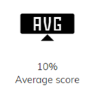 AverageScore.png
